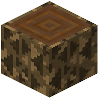 Sortingwood Log